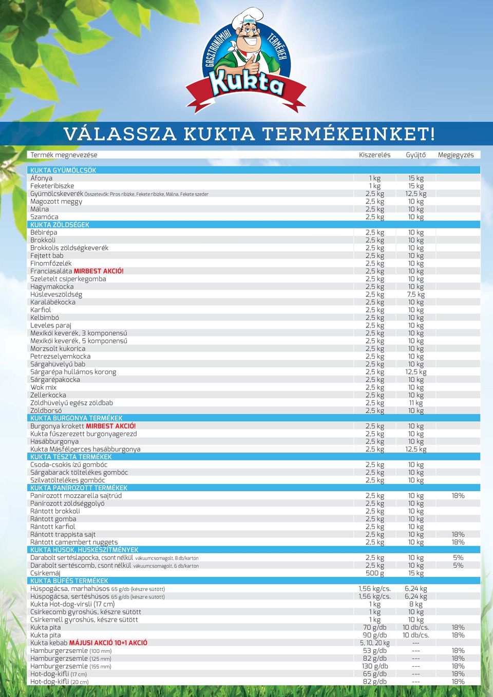 12,5 kg Magozott meggy 2,5 kg 10 kg Málna 2,5 kg 10 kg Szamóca 2,5 kg 10 kg KUKTA ZÖLDSÉGEK Bébirépa 2,5 kg 10 kg Brokkoli 2,5 kg 10 kg Brokkolis zöldségkeverék 2,5 kg 10 kg Fejtett bab 2,5 kg 10 kg