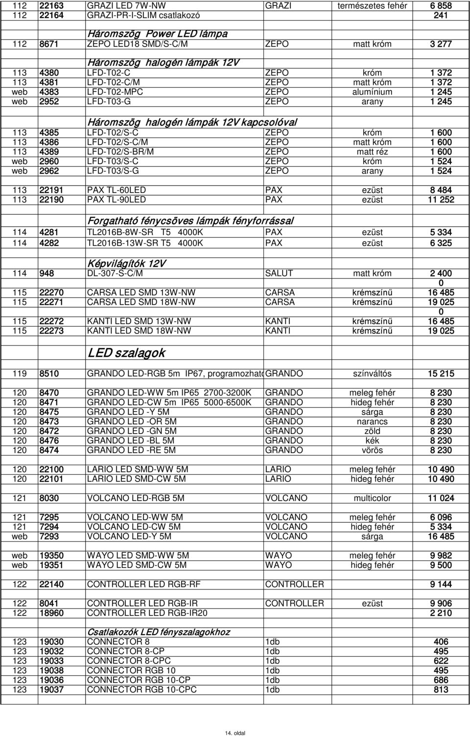 113 4385 LFD-T02/S-C ZEPO króm 1 600 113 4386 LFD-T02/S-C/M ZEPO matt króm 1 600 113 4389 LFD-T02/S-BR/M ZEPO matt réz 1 600 web 2960 LFD-T03/S-C ZEPO króm 1 524 web 2962 LFD-T03/S-G ZEPO arany 1 524