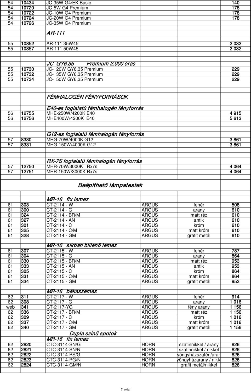 000 órás 55 10730 JC- 20W GY6,35 Premium 229 55 10732 JC- 35W GY6,35 Premium 229 55 10734 JC- 50W GY6,35 Premium 229 FÉMHALOGÉN FÉNYFORRÁSOK E40-es foglalatú fémhalogén fényforrás 56 12755