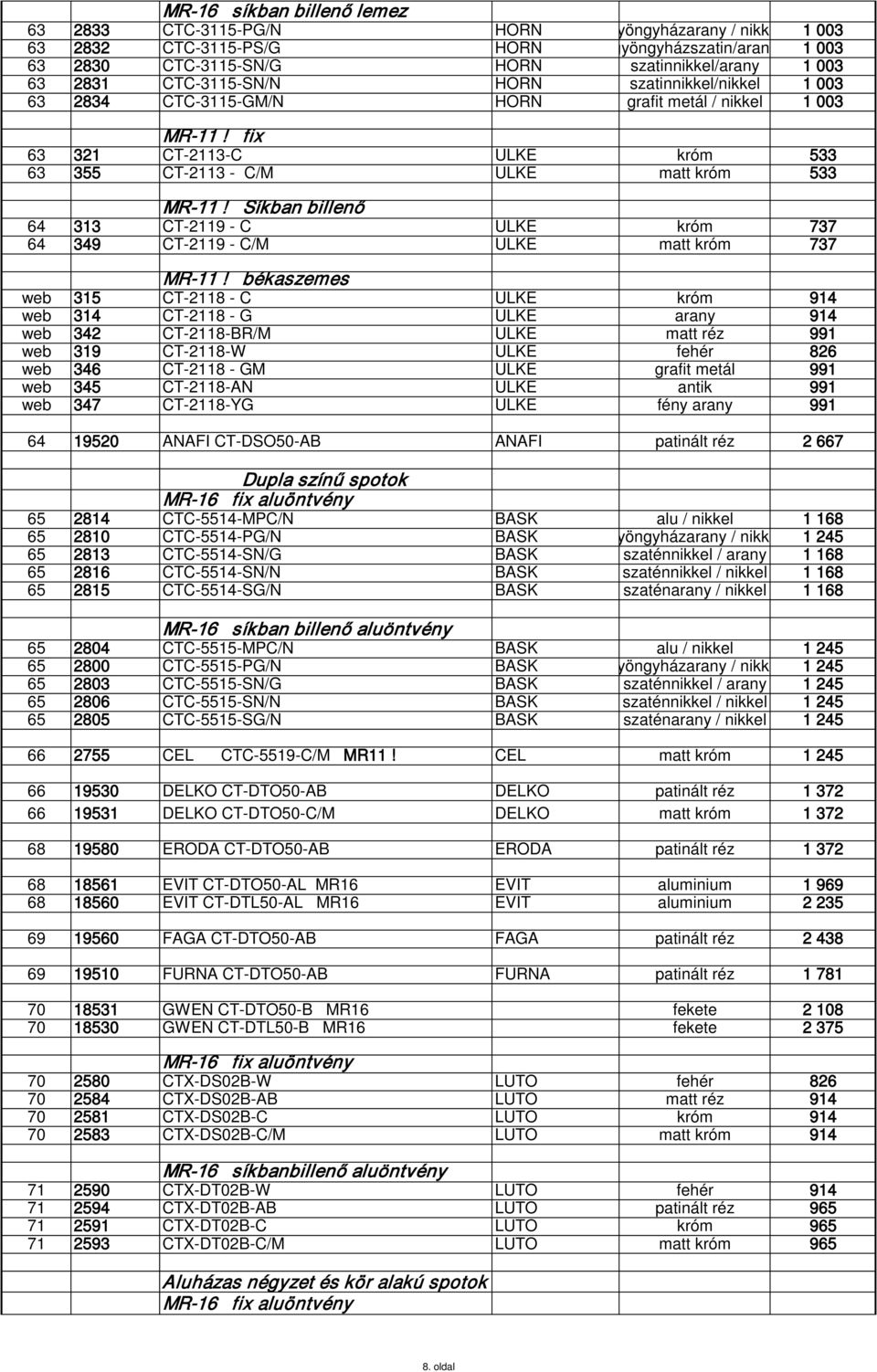 Síkban billenő 64 313 CT-2119 - C ULKE króm 737 64 349 CT-2119 - C/M ULKE matt króm 737 MR-11!