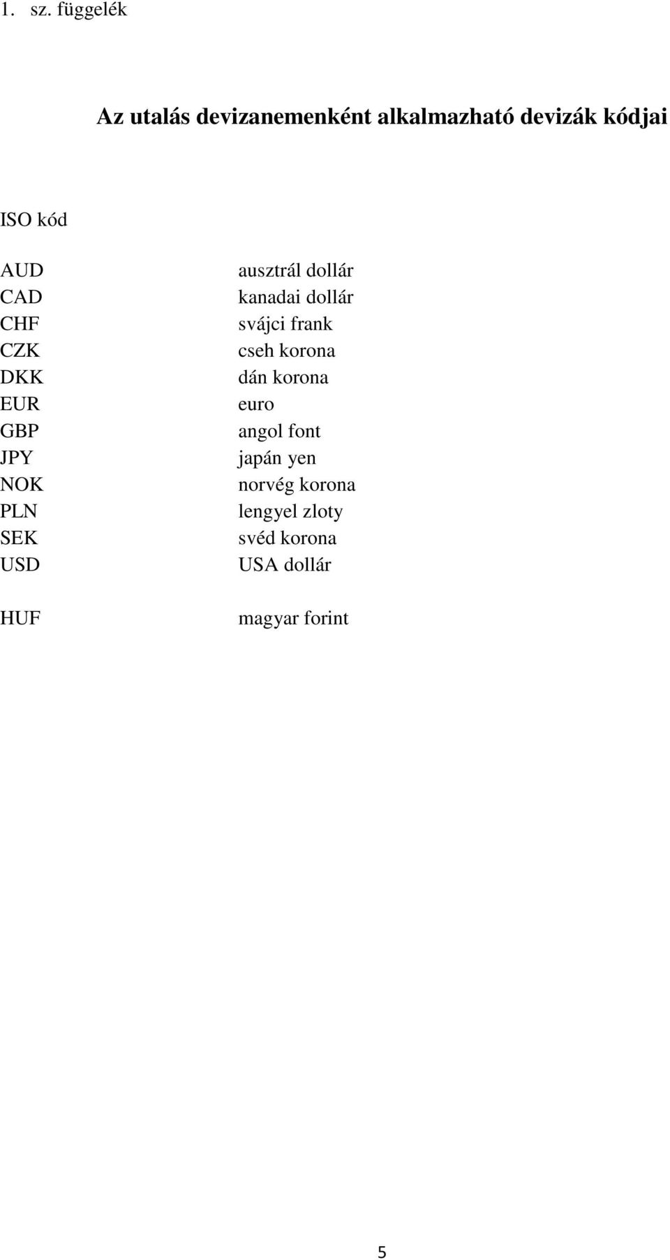 AUD CAD CHF CZK DKK EUR GBP JPY NOK PLN SEK USD HUF ausztrál dollár