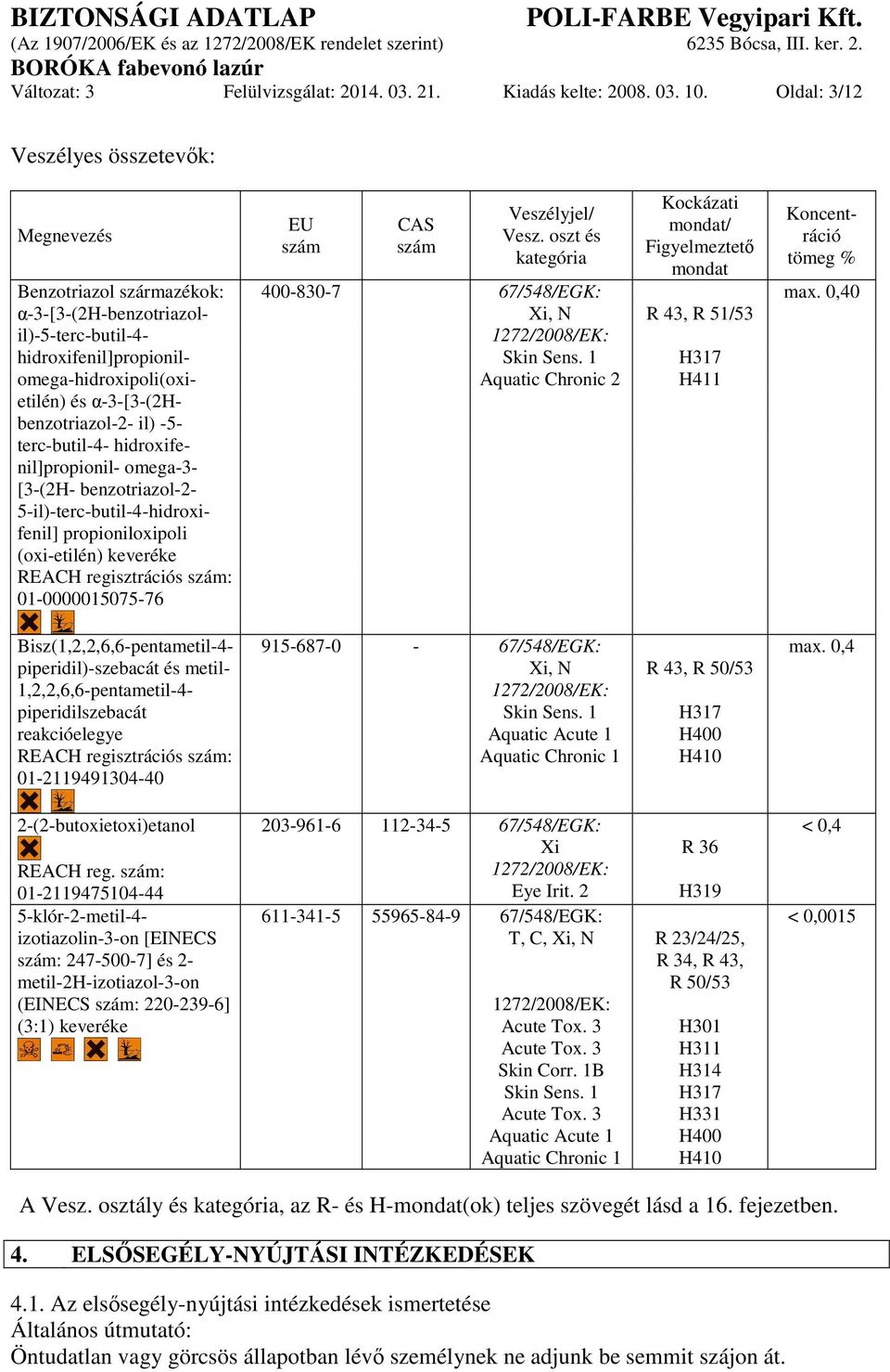 0,40 α-3-[3-(2h-benzotriazol- Xi, N R 43, R 51/53 il)-5-terc-butil-4-1272/2008/ek: hidroxifenil]propionil- Skin Sens.