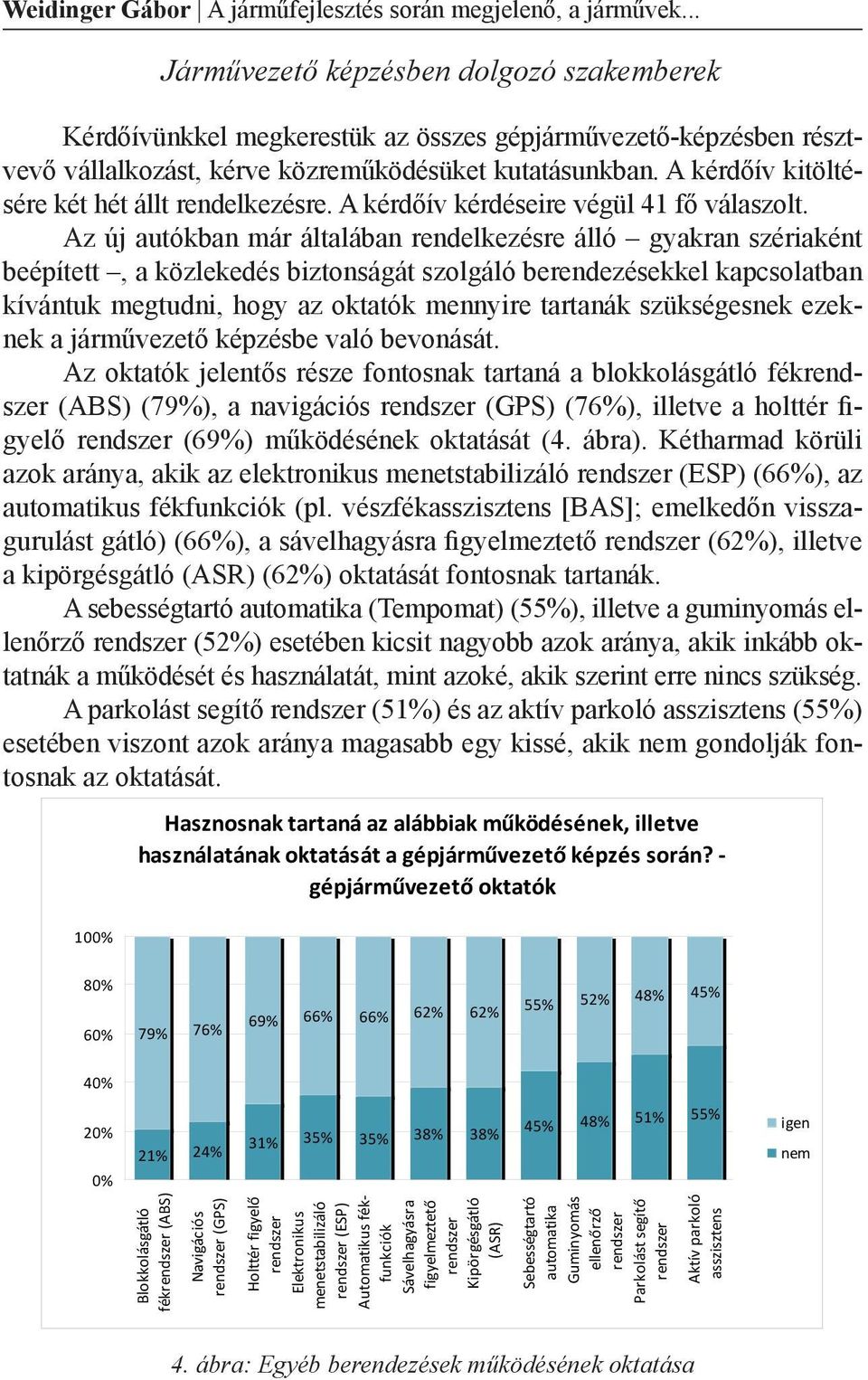 A kérdőív kitöltésére két hét állt rendelkezésre. A kérdőív kérdéseire végül 41 fő válaszolt.