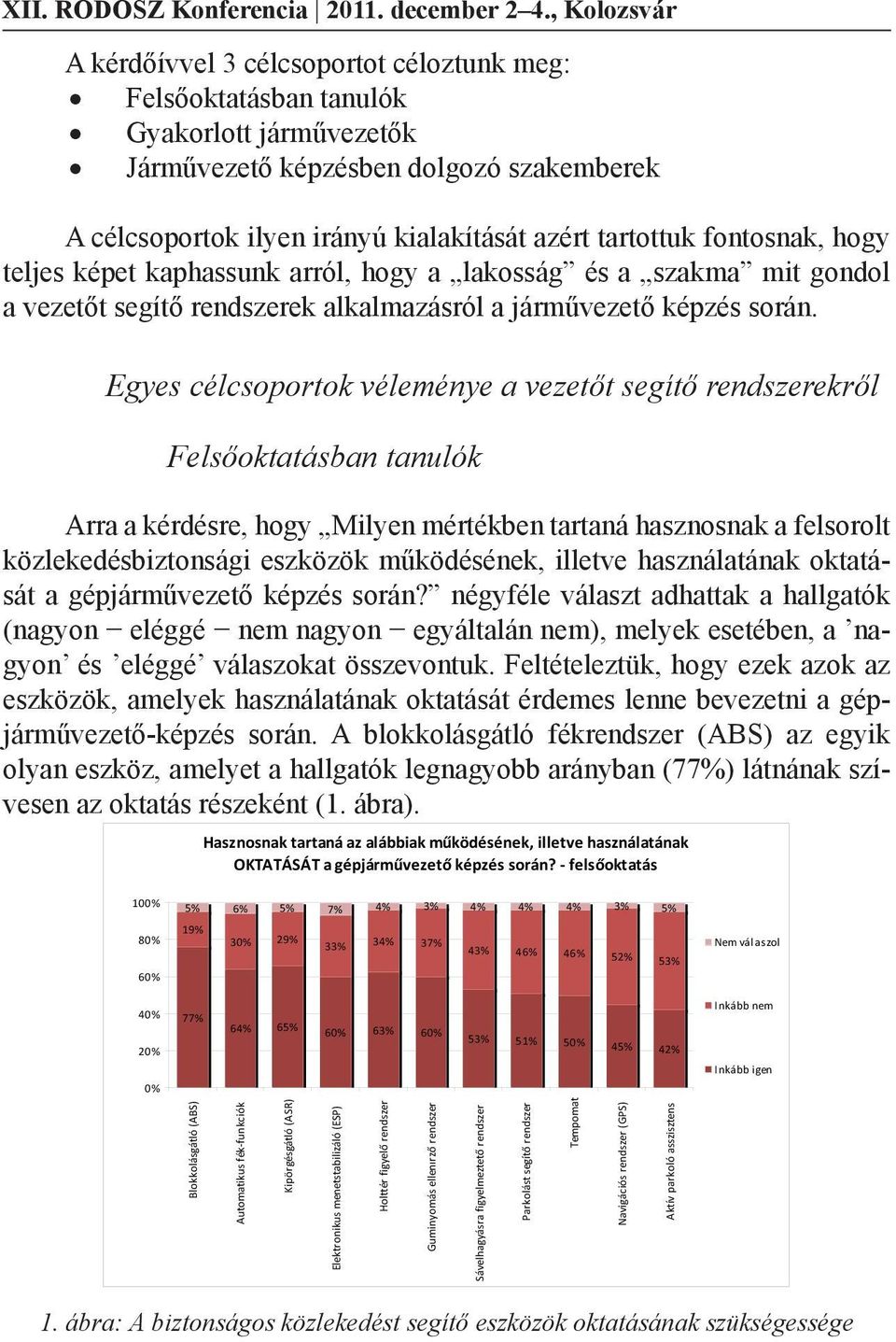 tartottuk fontosnak, hogy teljes képet kaphassunk arról, hogy a lakosság és a szakma mit gondol a vezetőt segítő rendszerek alkalmazásról a járművezető képzés során.