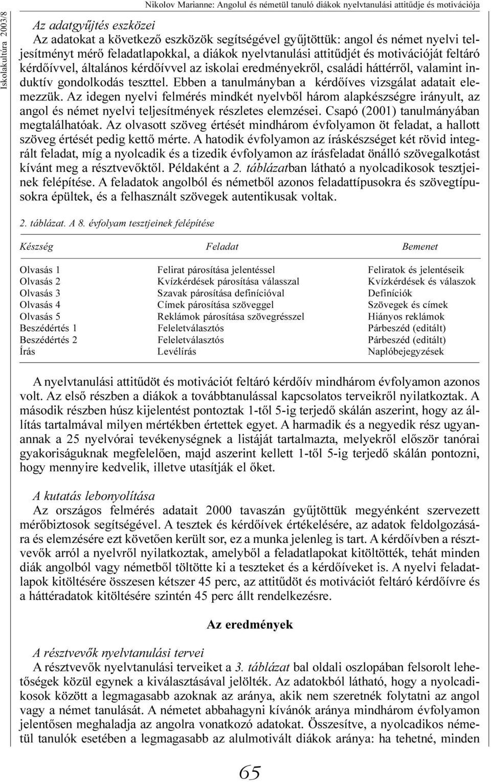 gondolkodás teszttel. Ebben a tanulmányban a kérdőíves vizsgálat adatait elemezzük.