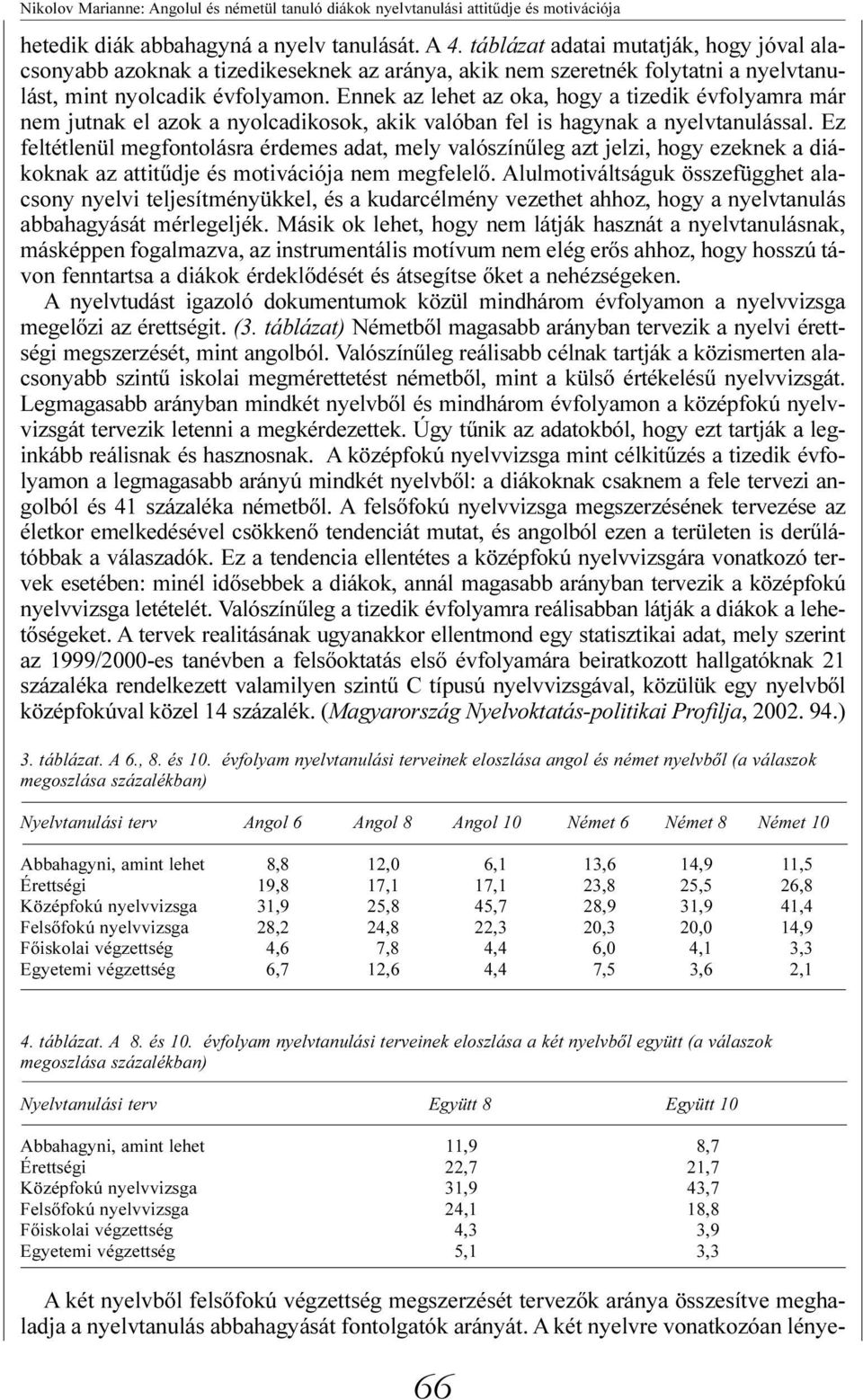 Ennek az lehet az oka, hogy a tizedik évfolyamra már nem jutnak el azok a nyolcadikosok, akik valóban fel is hagynak a nyelvtanulással.