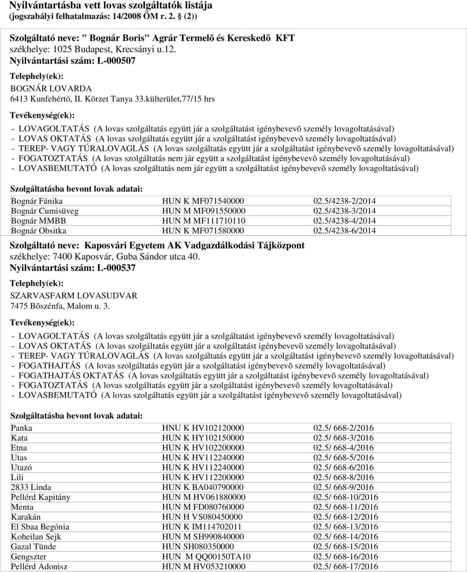 Nyilvántartási szám: L-000537 SZARVASFARM LOVASUDVAR 7475 Bõszénfa, Malom u. 3. HUN K MF071540000 HUN M MF091550000 HUN M MF111710110 HUN K MF071580000 02.5/4238-2/2014 02.5/4238-3/2014 02.