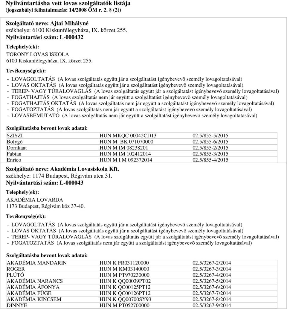 - FOGATHAJTÁS OKTATÁS (A lovas szolgáltatás nem jár együtt a szolgáltatást igénybevevõ személy lovagoltatásával) SZISZI Bolygó Dornkaat Fabian Enrico Szolgáltató neve: Akadémia Lovasiskola Kft.