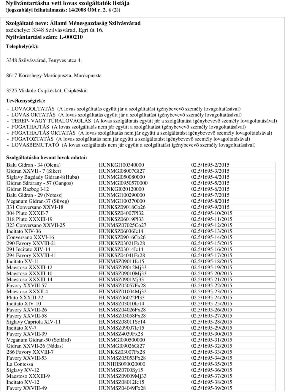 Gidran - 34 (Olena) Gidran XXVII - 7 (Siker) Siglavy Bagdady Gidran-8(Huba) Gidran Sárarany - 57 (Gangos) Gidran Razbeg I-12 Balu Gidran - 29 (Notesz) Veganum Gidran-37 (Süveg) 331 Conversano XXVI-18