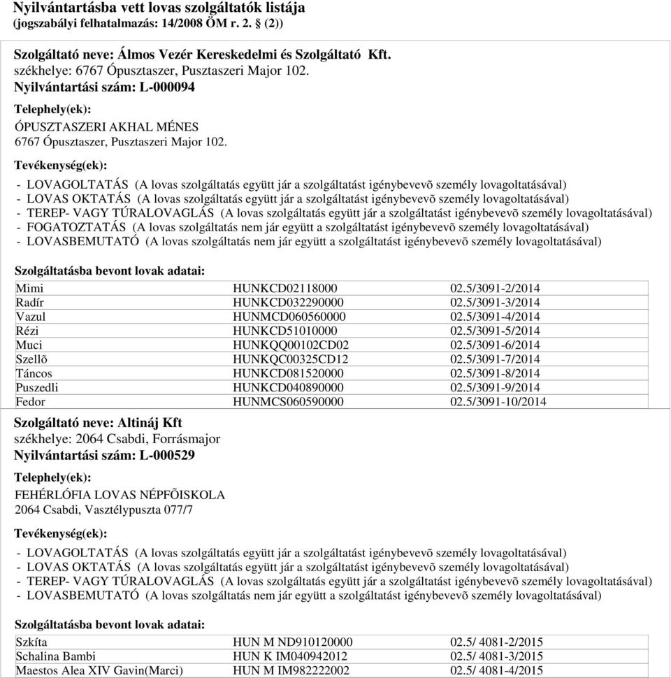 Mimi Radír Vazul Rézi Muci Szellõ Táncos Puszedli Fedor Szolgáltató neve: Altináj Kft székhelye: 2064 Csabdi, Forrásmajor Nyilvántartási szám: L-000529 FEHÉRLÓFIA LOVAS NÉPFÕISKOLA 2064 Csabdi,