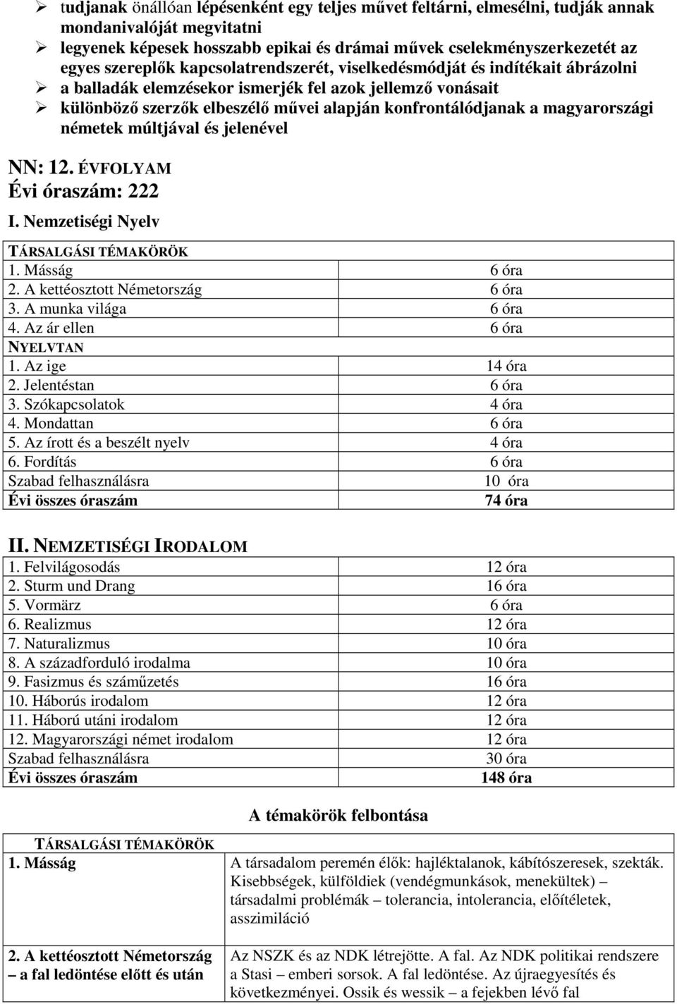 németek múltjával és jelenével NN: 12. ÉVFOLYAM Évi óraszám: 222 I. Nemzetiségi Nyelv TÁRSALGÁSI TÉMAKÖRÖK 1. Másság 6 óra 2. A kettéosztott Németország 6 óra 3. A munka világa 6 óra 4.