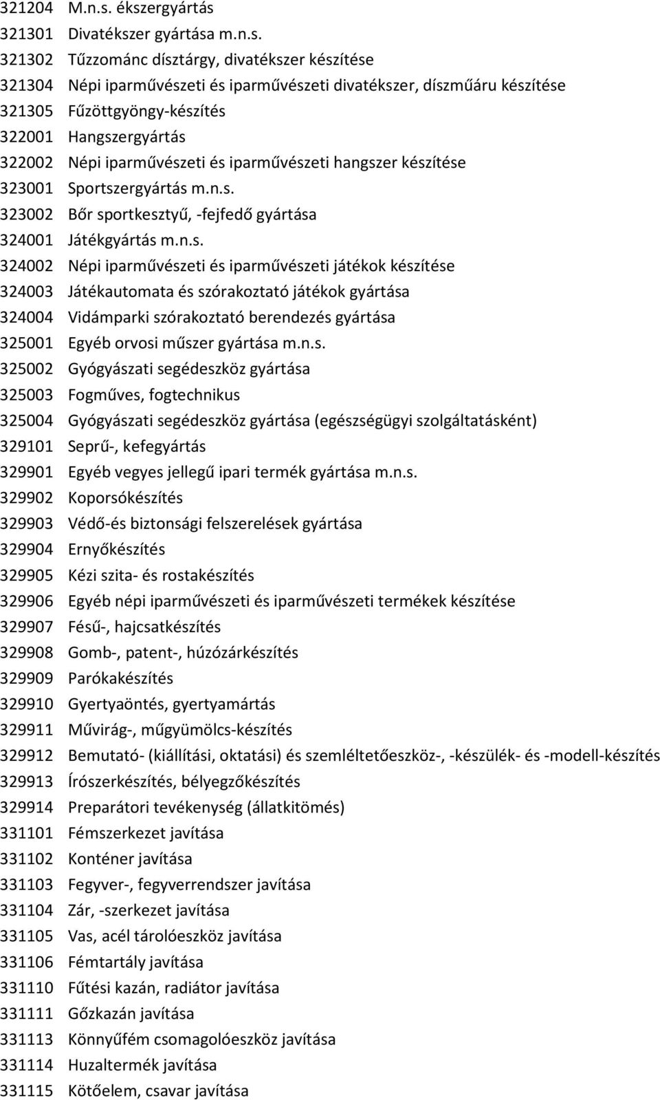 Fűzöttgyöngy-készítés 322001 Hangszergyártás 322002 Népi iparművészeti és iparművészeti hangszer készítése 323001 Sportszergyártás m.n.s. 323002 Bőr sportkesztyű, -fejfedő gyártása 324001 Játékgyártás m.