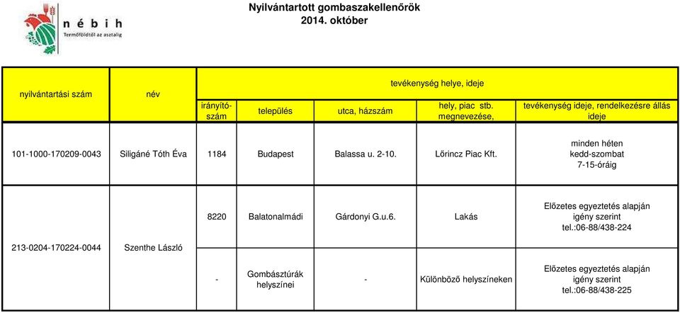 Lakás Előzetes egyeztetés alapján igény szerint tel.