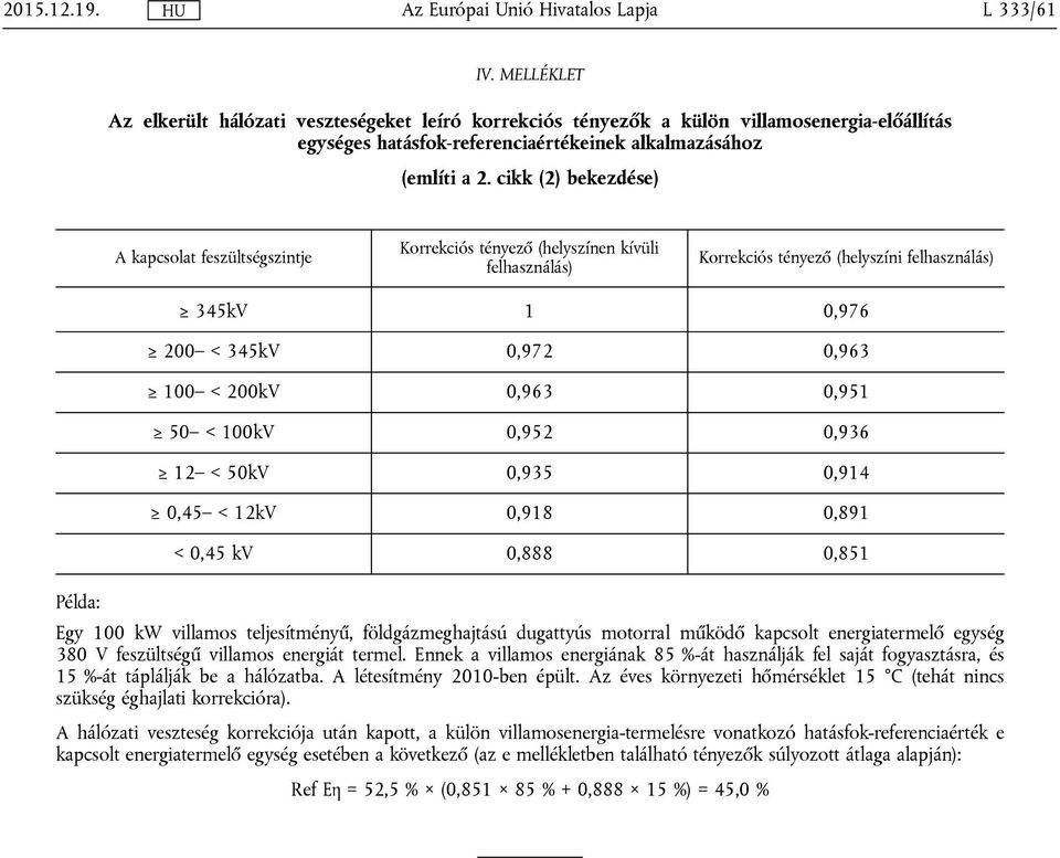 0,963 0,951 50 < 100kV 0,952 0,936 12 < 50kV 0,935 0,914 0,45 < 12kV 0,918 0,891 < 0,45 kv 0,888 0,851 Példa: Egy 100 kw villamos teljesítményű, földgázmeghajtású dugattyús motorral működő kapcsolt