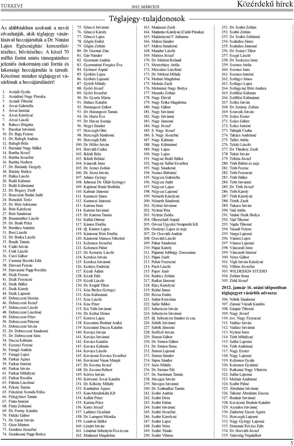 Acsádiné Nagy Piroska 3. Acsádi Tiborné 4. Árvai Gabriella 5. Árvai Imréné 6. Árvai Károlyné 7. Árvai László 8. Babecz Brigitta 9. Bacskai Istvánné 10. Dr. Baja Ferenc 11. Dr. Balogh András 12.