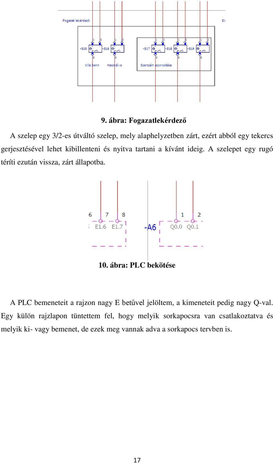 10. ábra: PLC bekötése A PLC bemeneteit a rajzon nagy E betűvel jelöltem, a kimeneteit pedig nagy Q-val.
