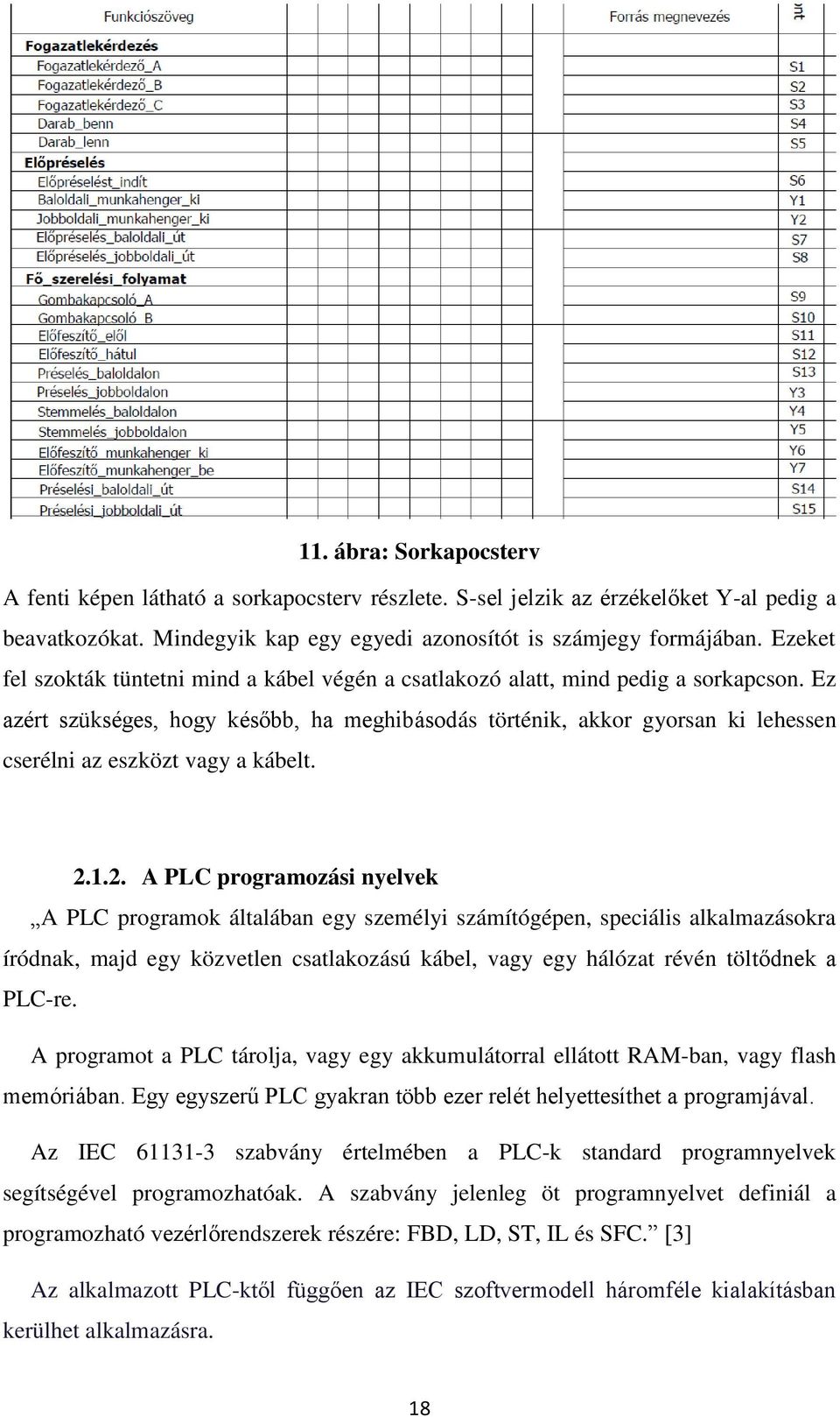 Ez azért szükséges, hogy később, ha meghibásodás történik, akkor gyorsan ki lehessen cserélni az eszközt vagy a kábelt. 2.