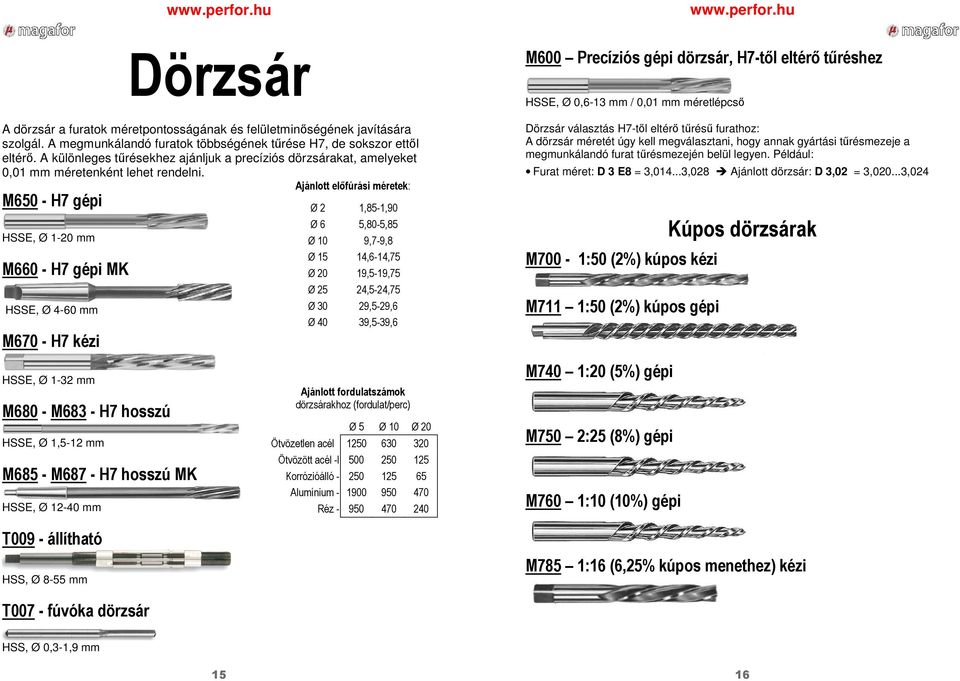 Ajánlott előfúrási méretek: M650 - H7 gépi HSSE, Ø 1-20 mm M660 - H7 gépi MK HSSE, Ø 4-60 mm M670 - H7 kézi HSSE, Ø 1-32 mm M680 - M683 - H7 hosszú HSSE, Ø 1,5-12 mm M685 - M687 - H7 hosszú MK HSSE,