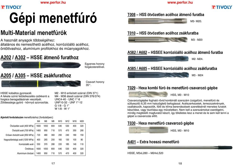 Zöldessárga gyűrű - könnyű azonosítás. Ajánlott fordulatszám menetfúráshoz (fordulat/perc) Egyenes horony forgácsterelővel. Csavart horony 35.