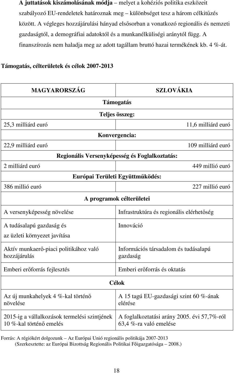 A finanszírozás nem haladja meg az adott tagállam bruttó hazai termékének kb. 4 %-át.