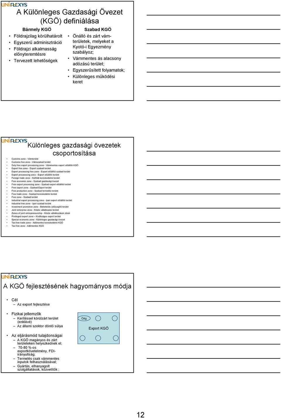 övezetek csoportosítása Customs free zone - Vámszabad terület Duty free export processing zone - Vámmentes export elıállító KGÖ Export free zone - Export szabad terület Export processing free zone -