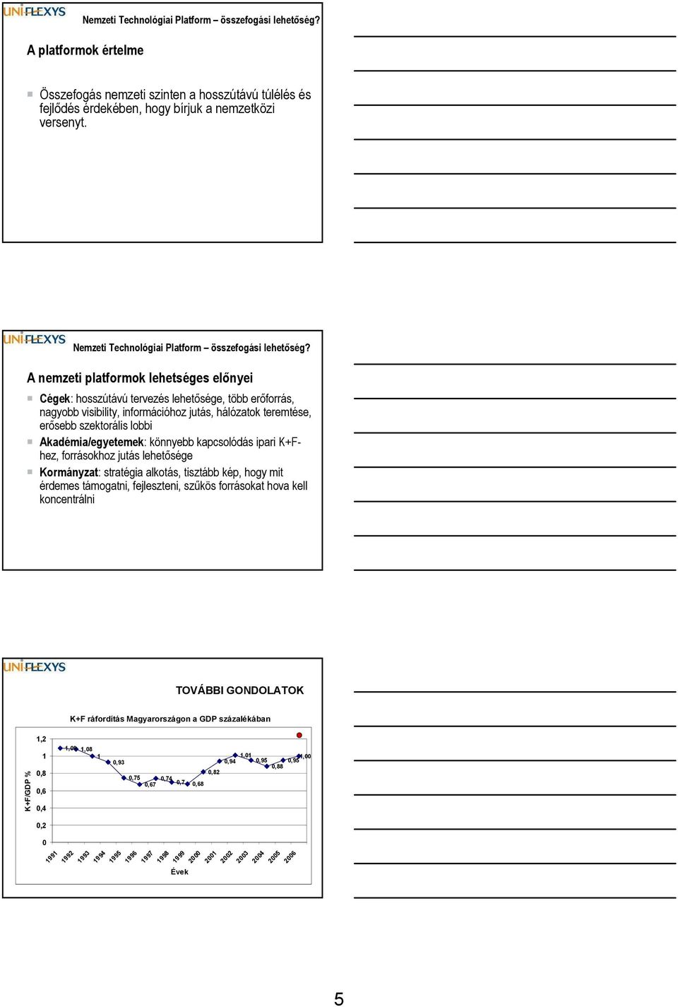 A nemzeti platformok lehetséges elınyei Cégek: hosszútávú tervezés lehetısége, több erıforrás, nagyobb visibility, információhoz jutás, hálózatok teremtése, erısebb szektorális lobbi