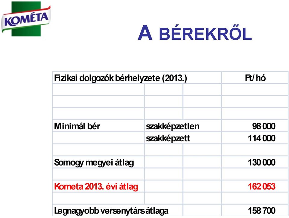 szakképzett 114 000 Somogy megyei átlag 130 000