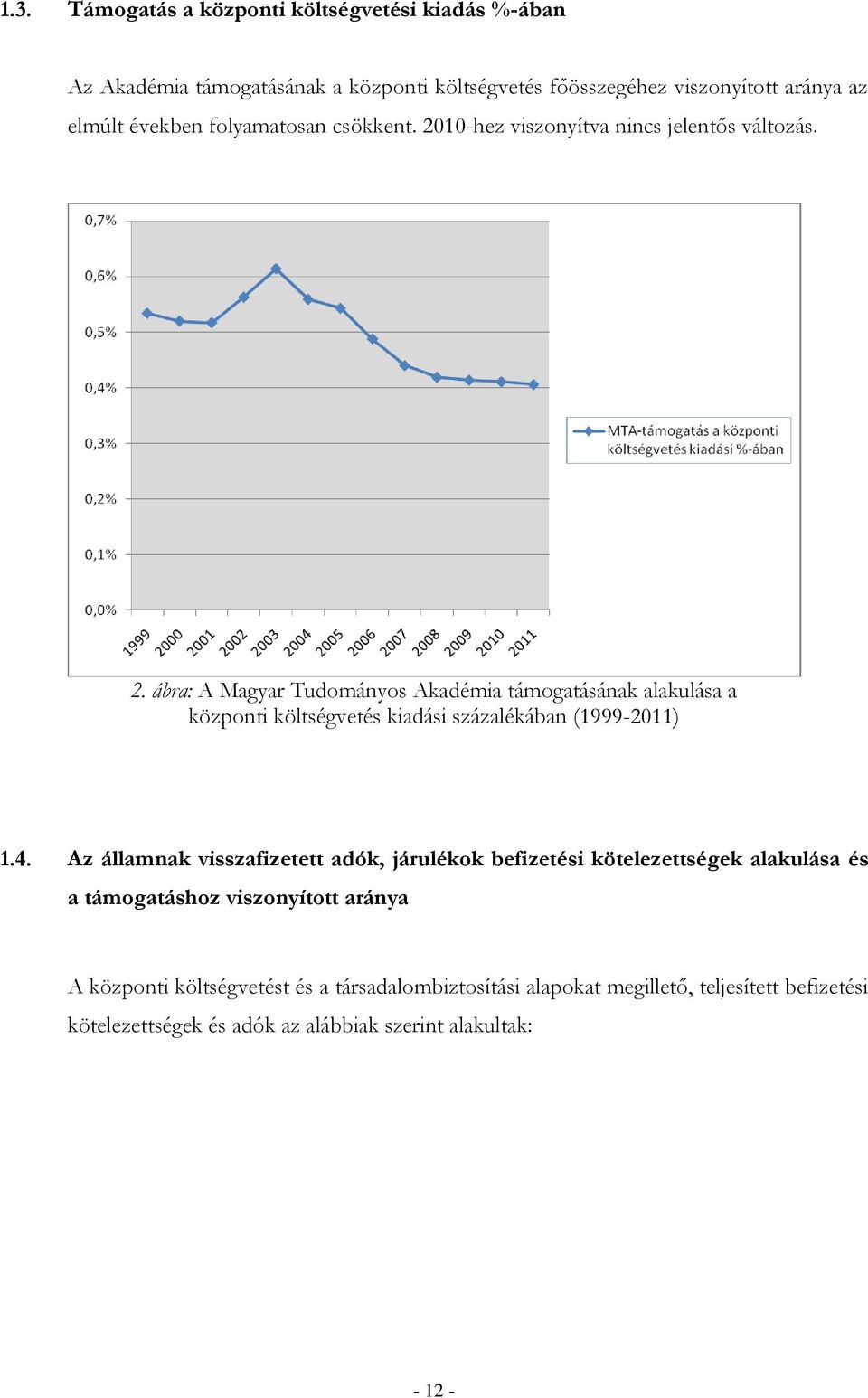 4. Az államnak visszafizetett adók, járulékok befizetési kötelezettségek alakulása és a támogatáshoz viszonyított aránya A központi költségvetést és a