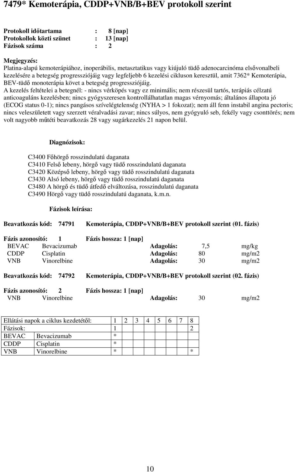 fázis) CDDP Cisplatin Adagolás: 80 mg/m2 VNB Vinorelbine Adagolás: 30 mg/m2 Beavatkozás kód: 74792 Kemoterápia,