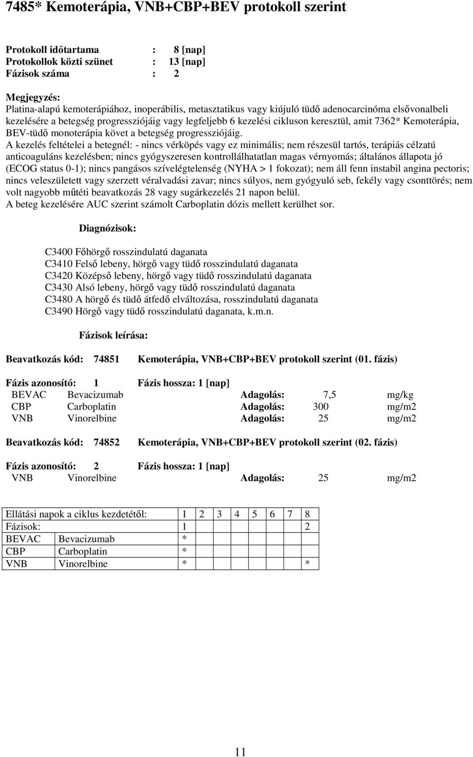 fázis) CBP Carboplatin Adagolás: 300 mg/m2 VNB Vinorelbine Adagolás: 25 mg/m2 Beavatkozás kód: 74852 Kemoterápia, VNB+CBP+BEV protokoll
