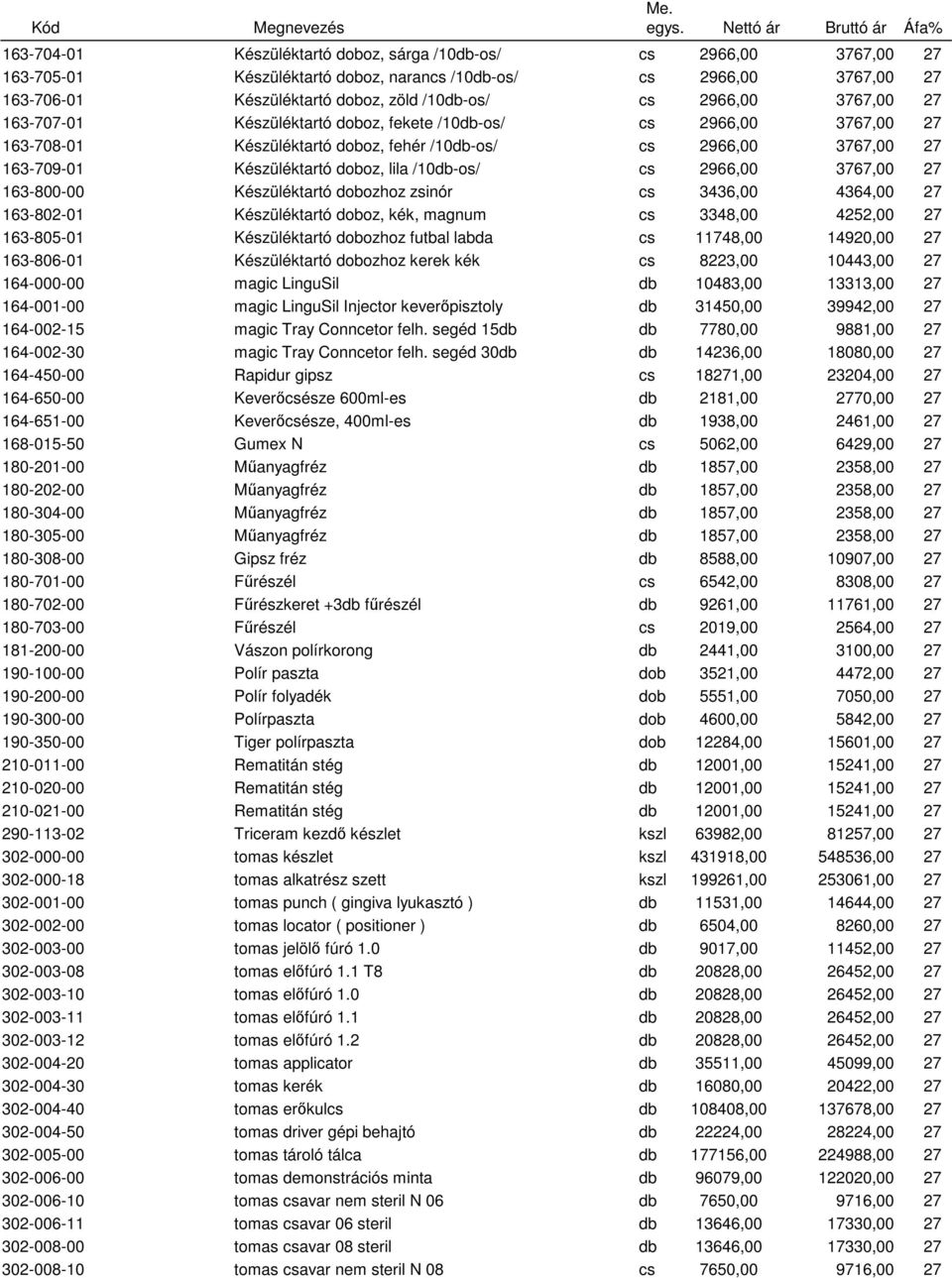 cs 2966,00 3767,00 27 163-800-00 Készüléktartó dobozhoz zsinór cs 3436,00 4364,00 27 163-802-01 Készüléktartó doboz, kék, magnum cs 3348,00 4252,00 27 163-805-01 Készüléktartó dobozhoz futbal labda