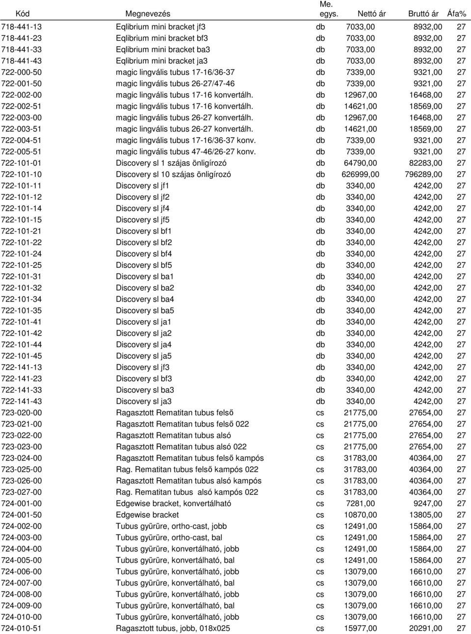 lingvális tubus 17-16 konvertálh. db 12967,00 16468,00 27 722-002-51 magic lingvális tubus 17-16 konvertálh. db 14621,00 18569,00 27 722-003-00 magic lingvális tubus 26-27 konvertálh.