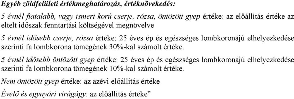 szerinti fa lombkorona tömegének 30%-kal számolt értéke.