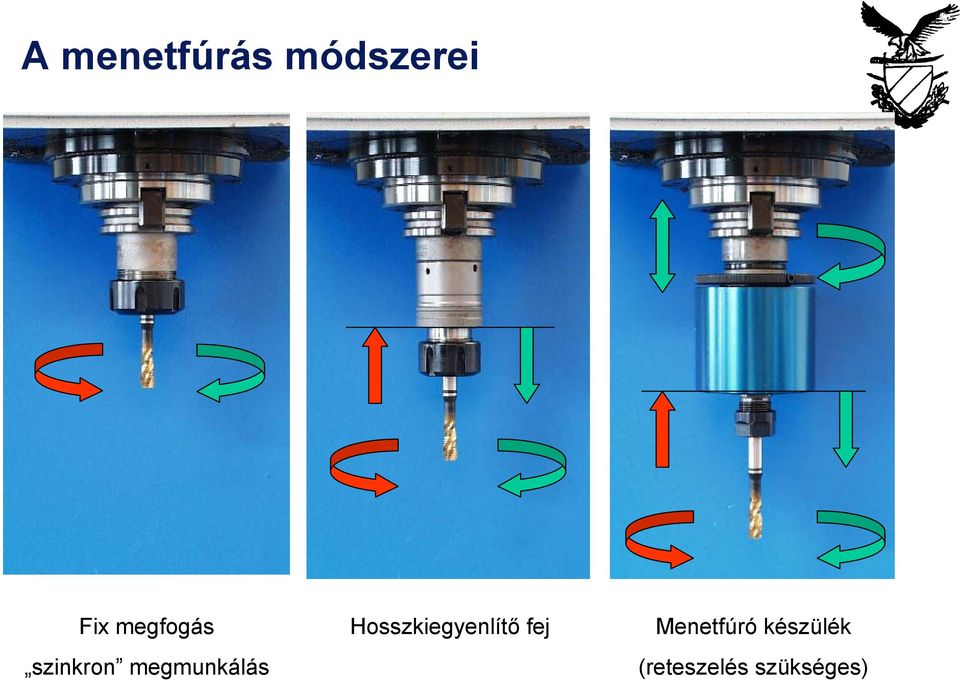 Hosszkiegyenlítő fej