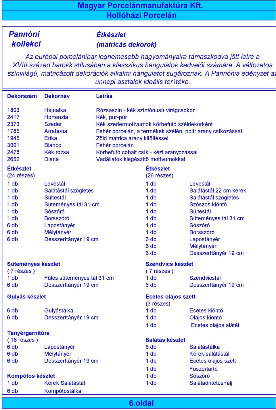 Diana Vadállatok kiegészítő motívumokkal Étkészlet Étkészlet (24 részes) (26 részes) 1 db Levestál 1 db Levestál 1 db Salátástál szögletes 1 db Salátástál 22 cm kerek 1 db Sültestál 1 db Salátástál