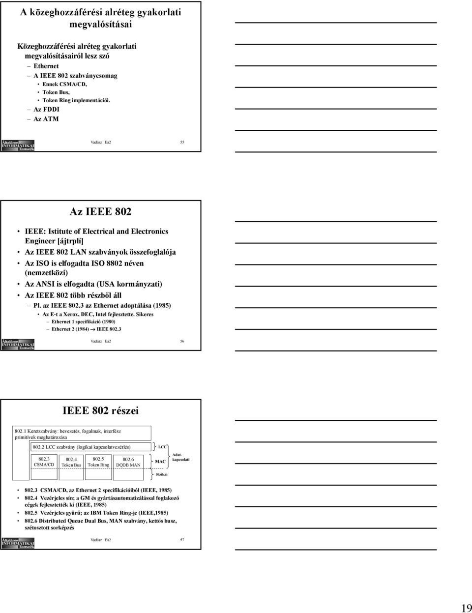 Az FDDI Az ATM Vadász Ea2 55 Az IEEE 802 IEEE: Istitute of Electrical and Electronics Engineer [ájtrplí] Az IEEE 802 LAN szabványok összefoglalója Az ISO is elfogadta ISO 8802 néven (nemzetközi) Az