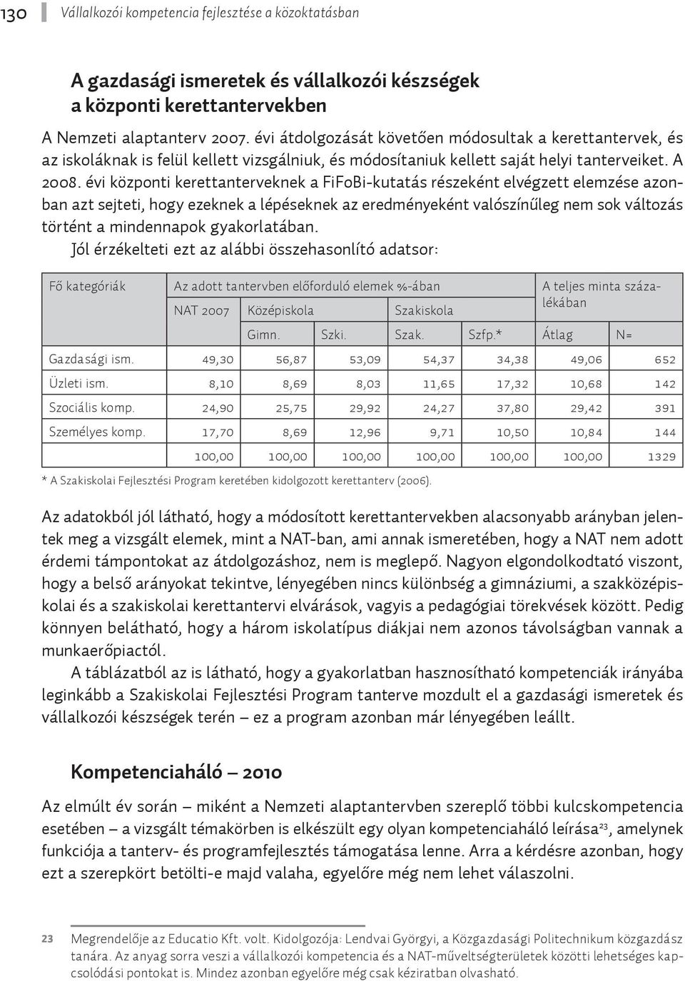 évi központi kerettanterveknek a FiFoBi-kutatás részeként elvégzett elemzése azonban azt sejteti, hogy ezeknek a lépéseknek az eredményeként valószínűleg nem sok változás történt a mindennapok