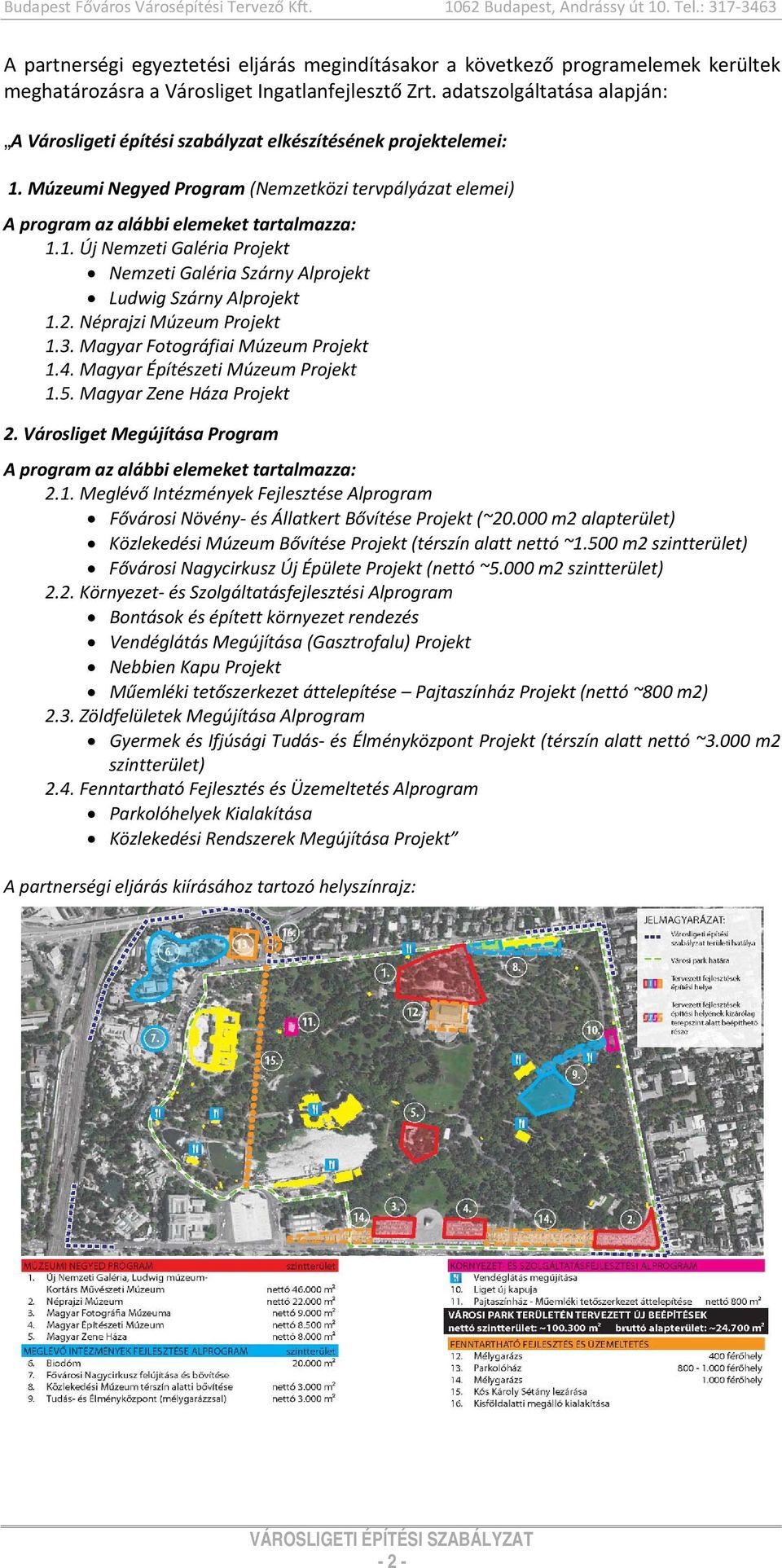 adatszolgáltatása alapján: A Városligeti építési szabályzat elkészítésének projektelemei: 1. Múzeumi Negyed Program (Nemzetközi tervpályázat elemei) A program az alábbi elemeket tartalmazza: 1.1. Új Nemzeti Galéria Projekt Nemzeti Galéria Szárny Alprojekt Ludwig Szárny Alprojekt 1.