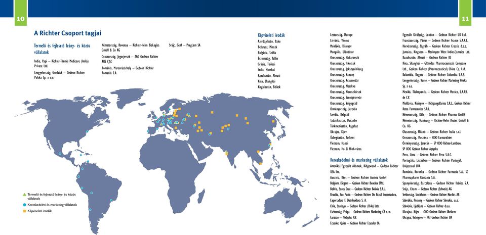 leány- és közös vállalatok Kereskedelmi és marketing vállalatok Képviseleti irodák Németország, Bovenau Richter-Helm BioLogics GmbH & Co KG Oroszország, Jegorjevszk ZAO Gedeon Richter RUS CJSC