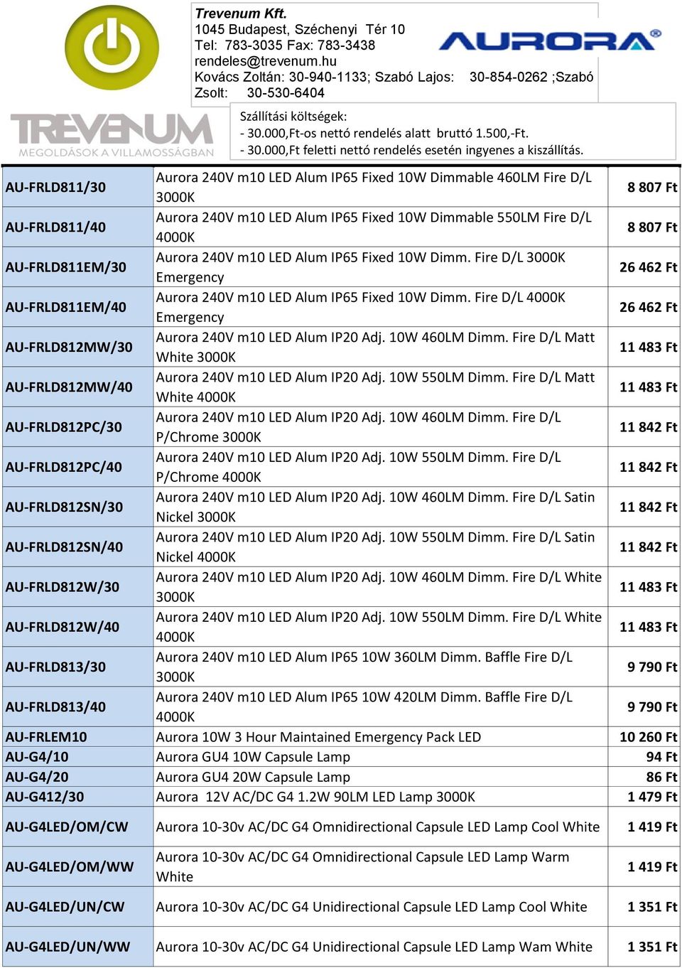 Fire D/L Emergency 26 462 Ft AU-FRLD812MW/30 Aurora 240V m10 LED Alum IP20 Adj. 10W 460LM Dimm. Fire D/L Matt White 11 483 Ft AU-FRLD812MW/40 Aurora 240V m10 LED Alum IP20 Adj. 10W 550LM Dimm.