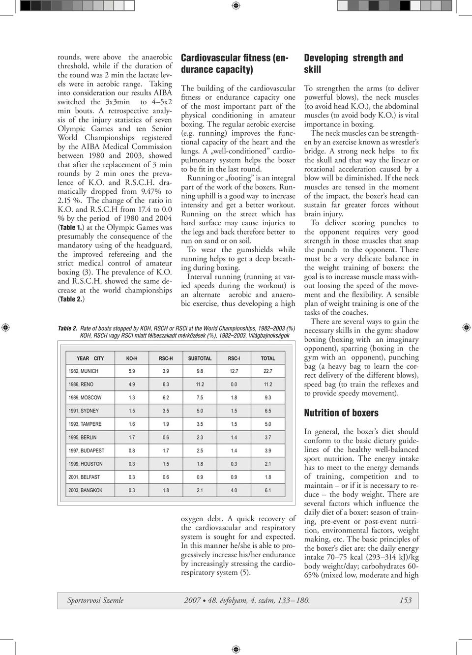 A retrospective analysis of the injury statistics of seven Olympic Games and ten Senior World Championships registered by the AIBA Medical Commission between 1980 and 2003, showed that after the