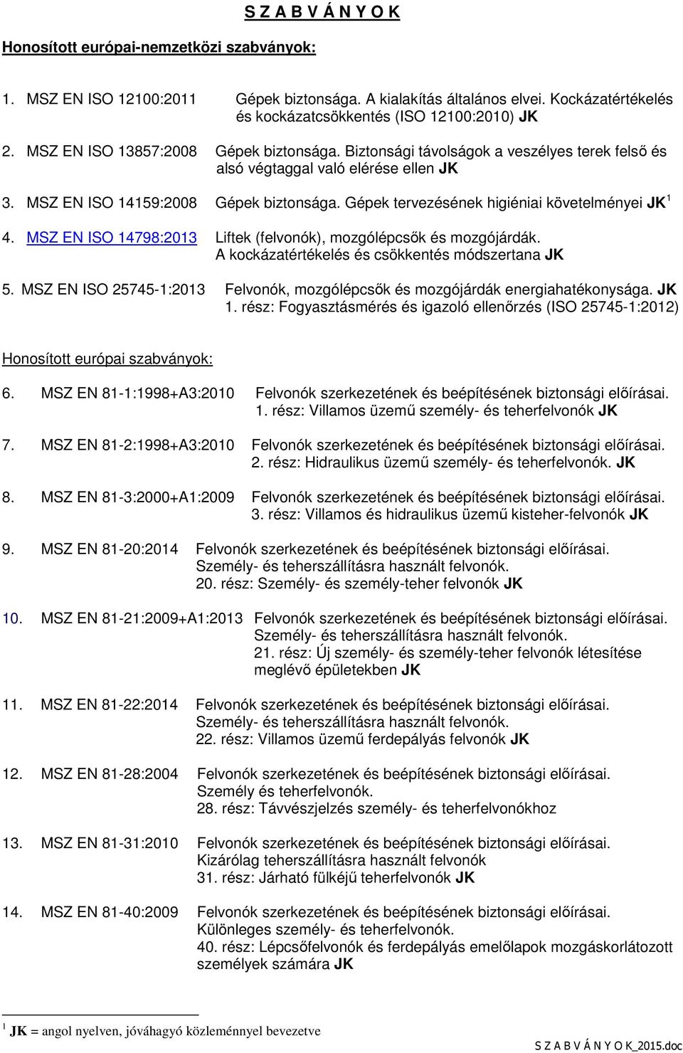 Gépek tervezésének higiéniai követelményei JK 1 4. MSZ EN ISO 14798:2013 Liftek (felvonók), mozgólépcsık és mozgójárdák. A kockázatértékelés és csökkentés módszertana JK 5.