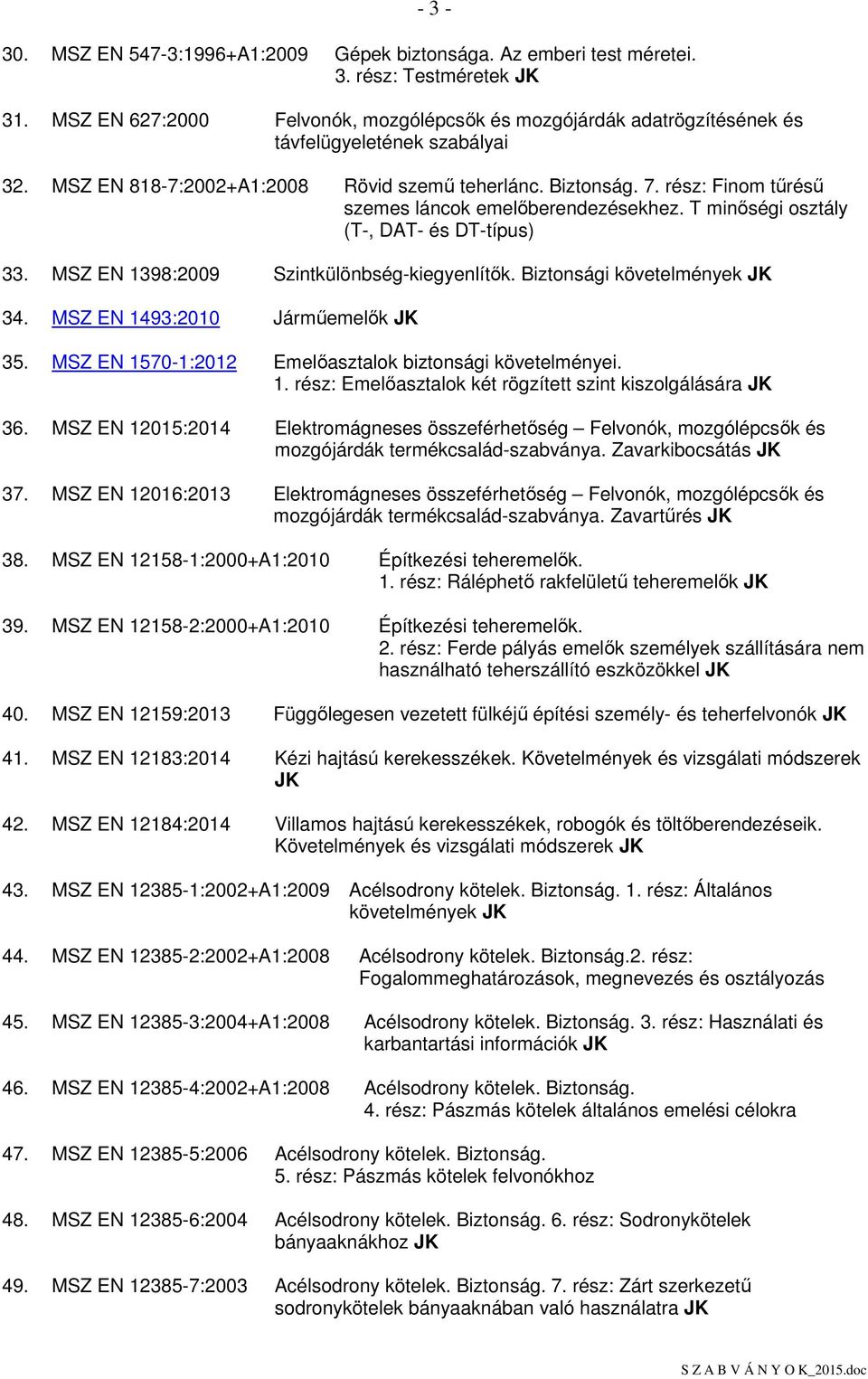 rész: Finom tőréső szemes láncok emelıberendezésekhez. T minıségi osztály (T-, DAT- és DT-típus) 33. MSZ EN 1398:2009 Szintkülönbség-kiegyenlítık. Biztonsági követelmények JK 34.