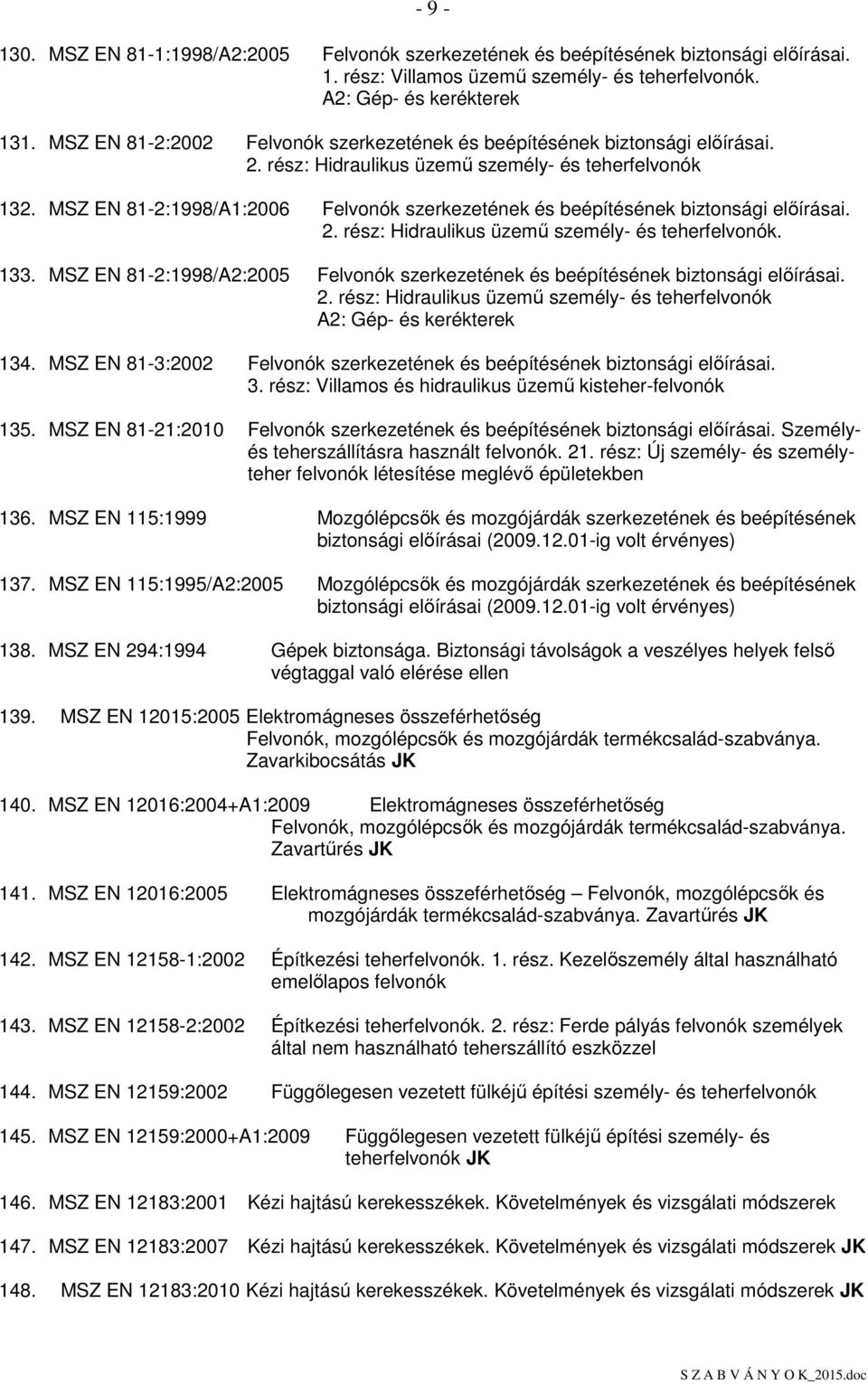 MSZ EN 81-2:1998/A1:2006 Felvonók szerkezetének és beépítésének biztonsági elıírásai. 2. rész: Hidraulikus üzemő személy- és teherfelvonók. 133.