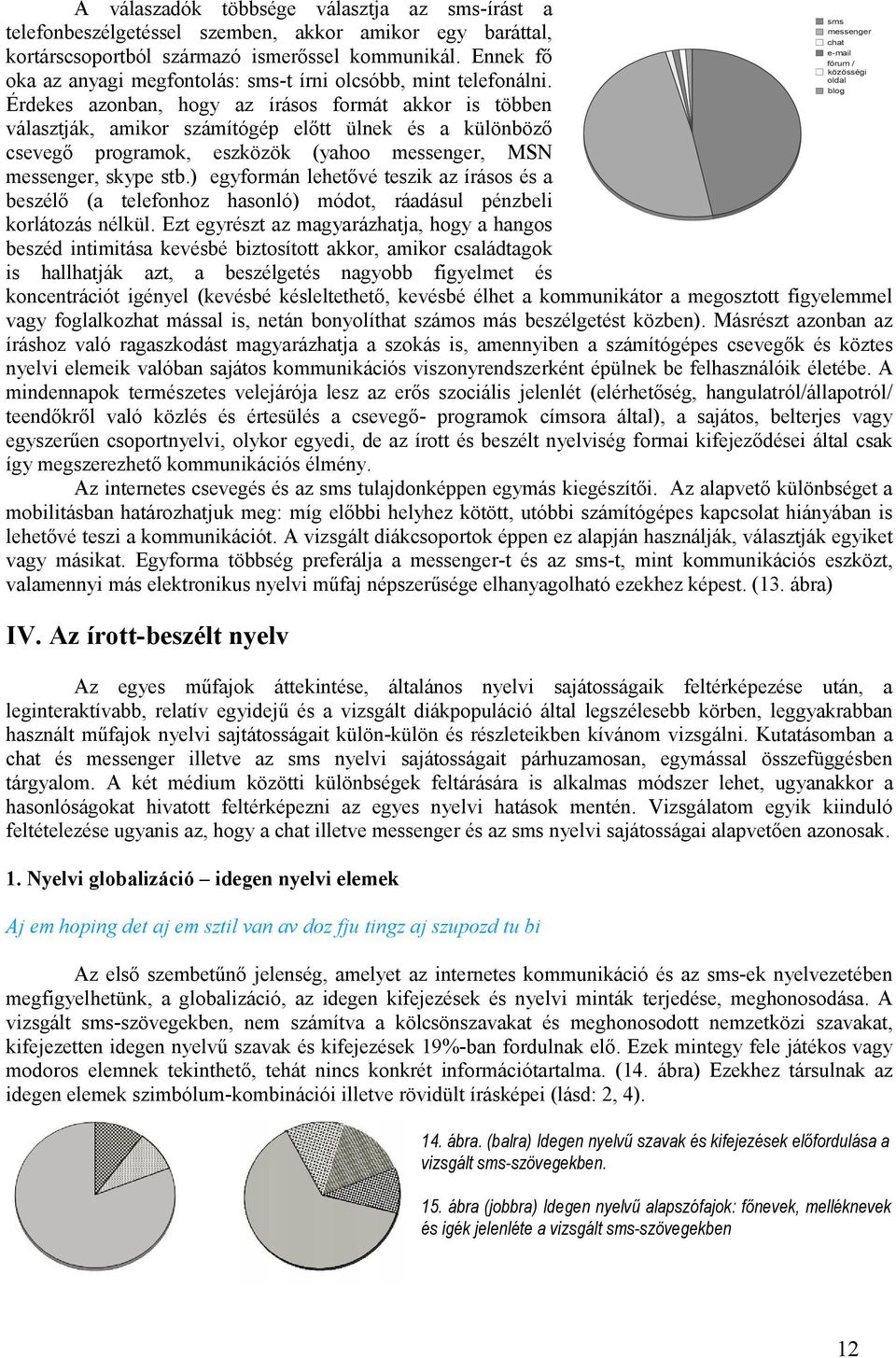 blog Érdekes azonban, hogy az írásos formát akkor is többen választják, amikor számítógép előtt ülnek és a különböző csevegő programok, eszközök (yahoo messenger, MSN messenger, skype stb.