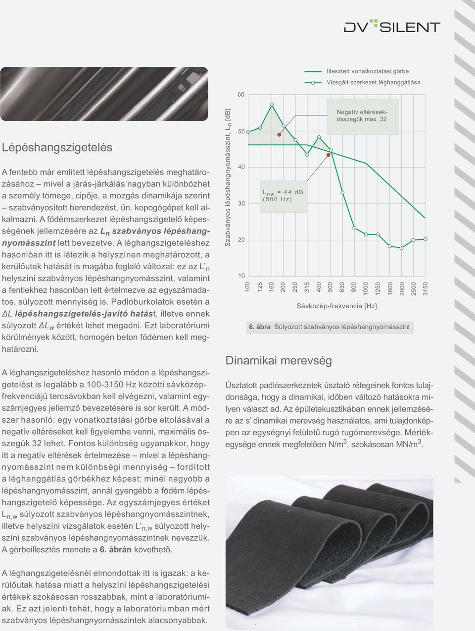 A födémszerkezet lépéshangszigetel képességének jellemzésére az L n szabványos lépéshangnyomásszint lett bevezetve.