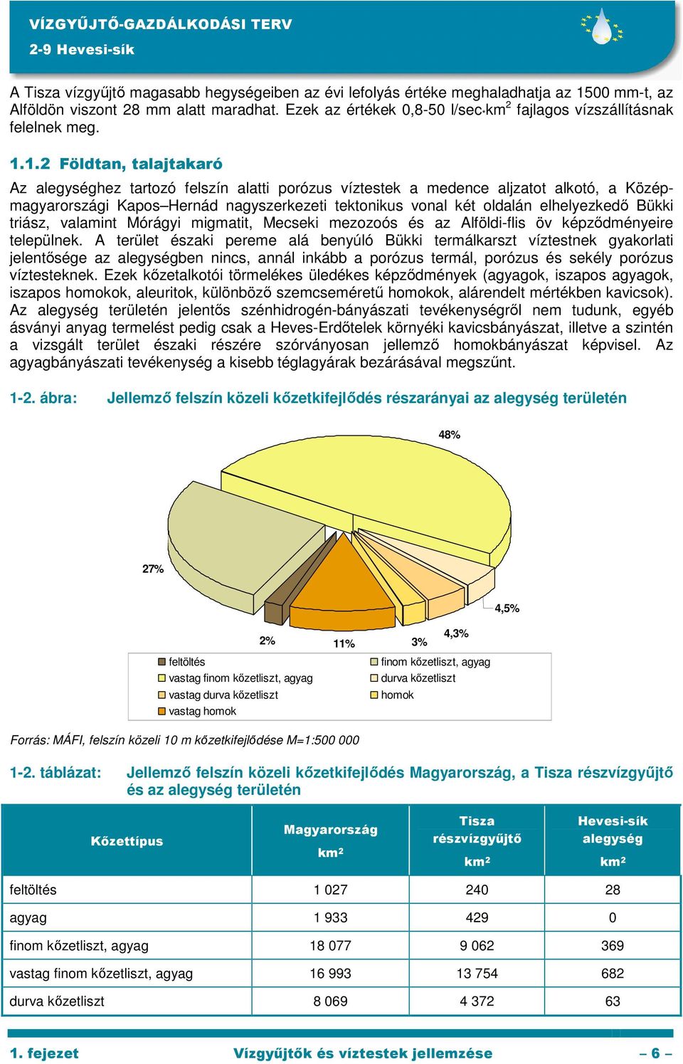 1.2 Földtan, talajtakaró Az alegységhez tartozó felszín alatti porózus víztestek a medence aljzatot alkotó, a Középmagyarországi Kapos Hernád nagyszerkezeti tektonikus vonal két oldalán elhelyezkedő