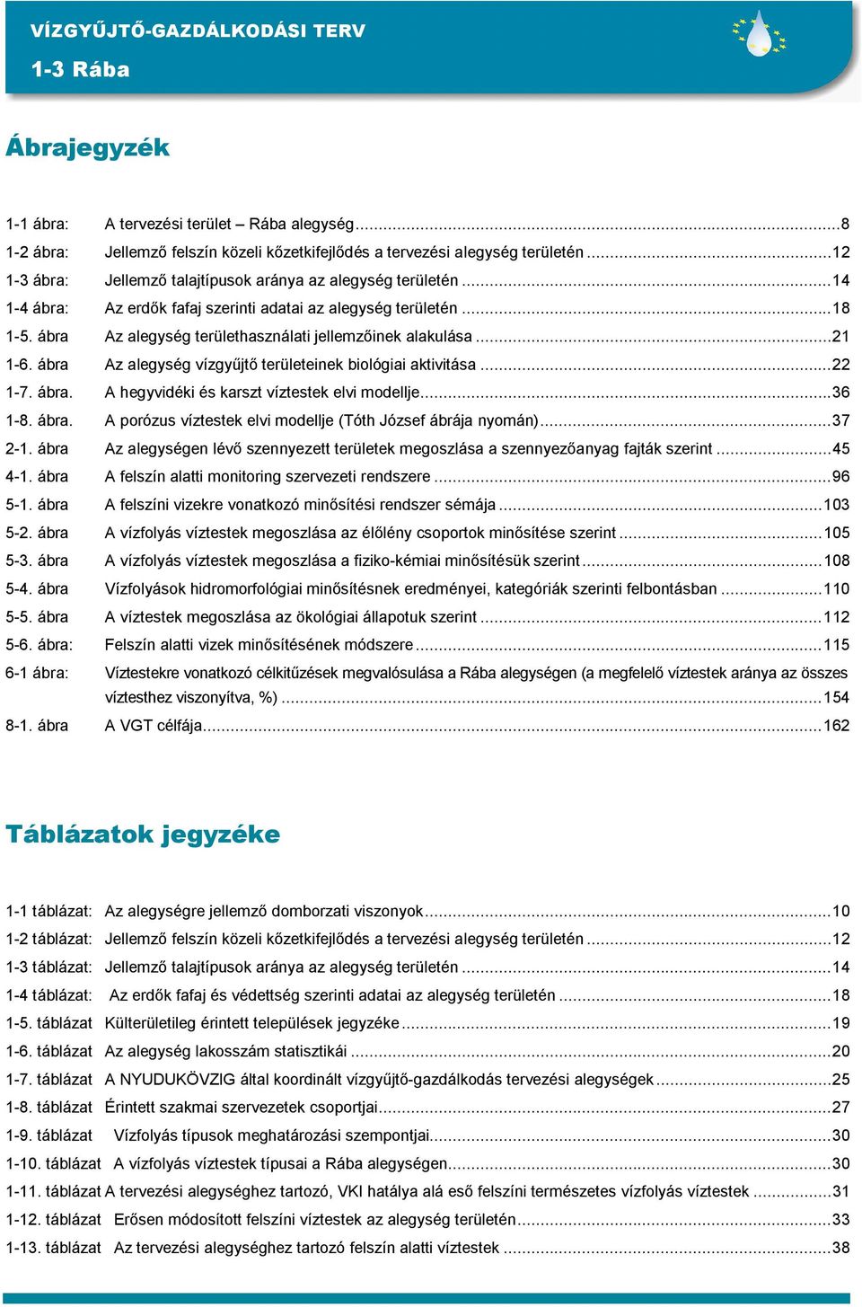 ábra Az alegység területhasználati jellemzőinek alakulása...21 1-6. ábra Az alegység vízgyűjtő területeinek biológiai aktivitása...22 1-7. ábra. A hegyvidéki és karszt víztestek elvi modellje...36 1-8.