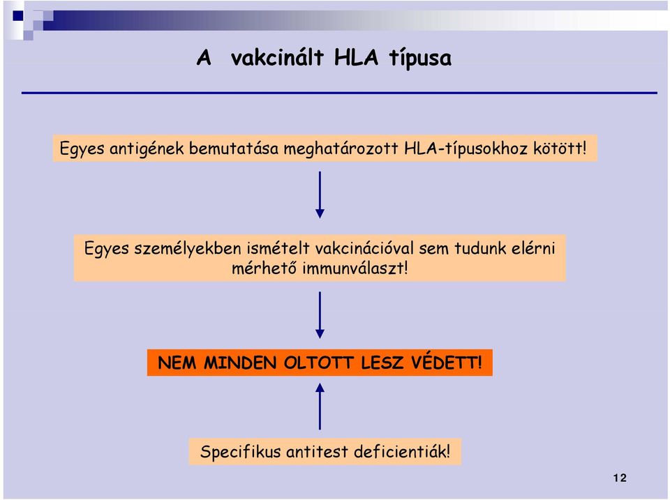 Egyes személyekben ismételt vakcinációval sem tudunk