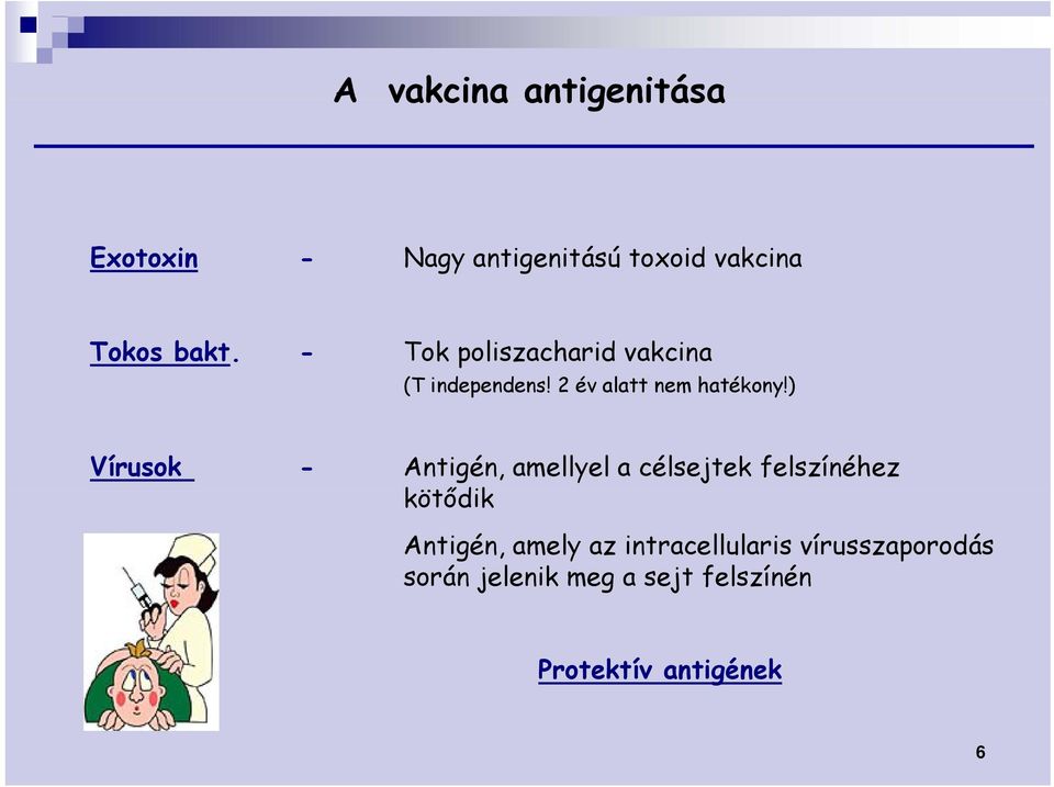 ) y) Vírusok - Antigén, amellyel a célsejtek felszínéhez kötődik Antigén, amely